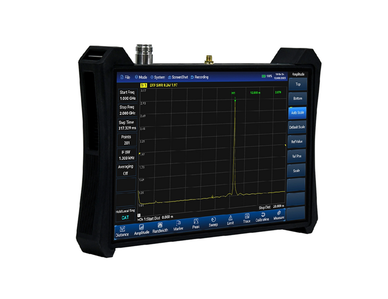Cable & antenna analyzer 3681B 428581