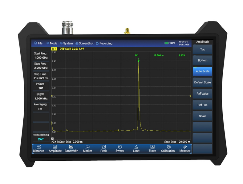 Cable & antenna analyzer 3681B 428581