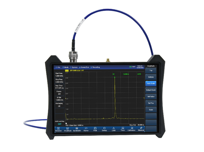 Cable & antenna analyzer 3681B 428581