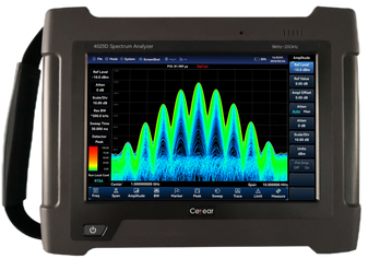 Spectrum Analyzer 4025E 430423