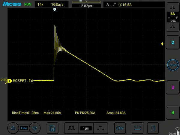 Measure the Id current of MOSFET