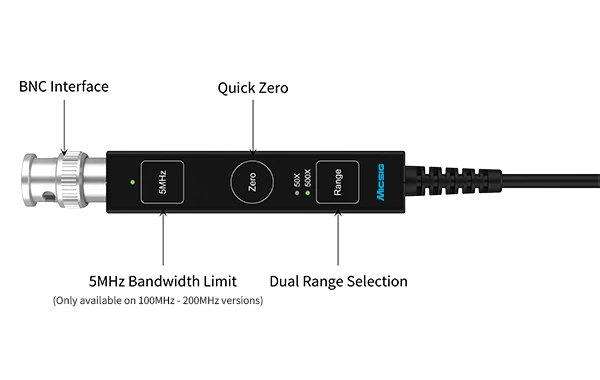 differential probe